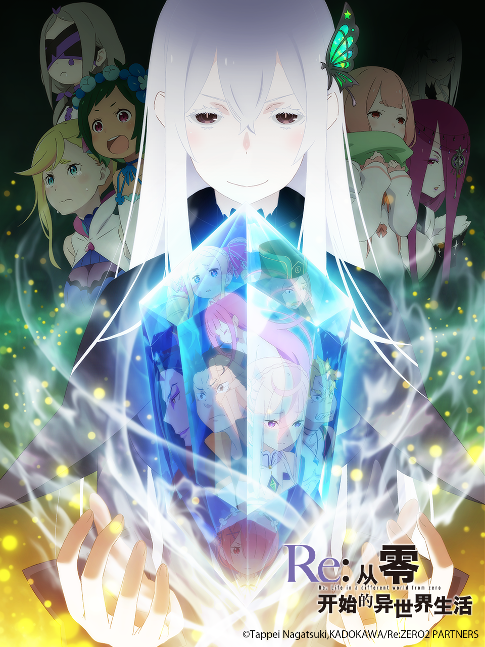 Re：从零开始的异世界生活 第二季 前半封面图