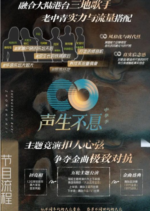 海报背景
