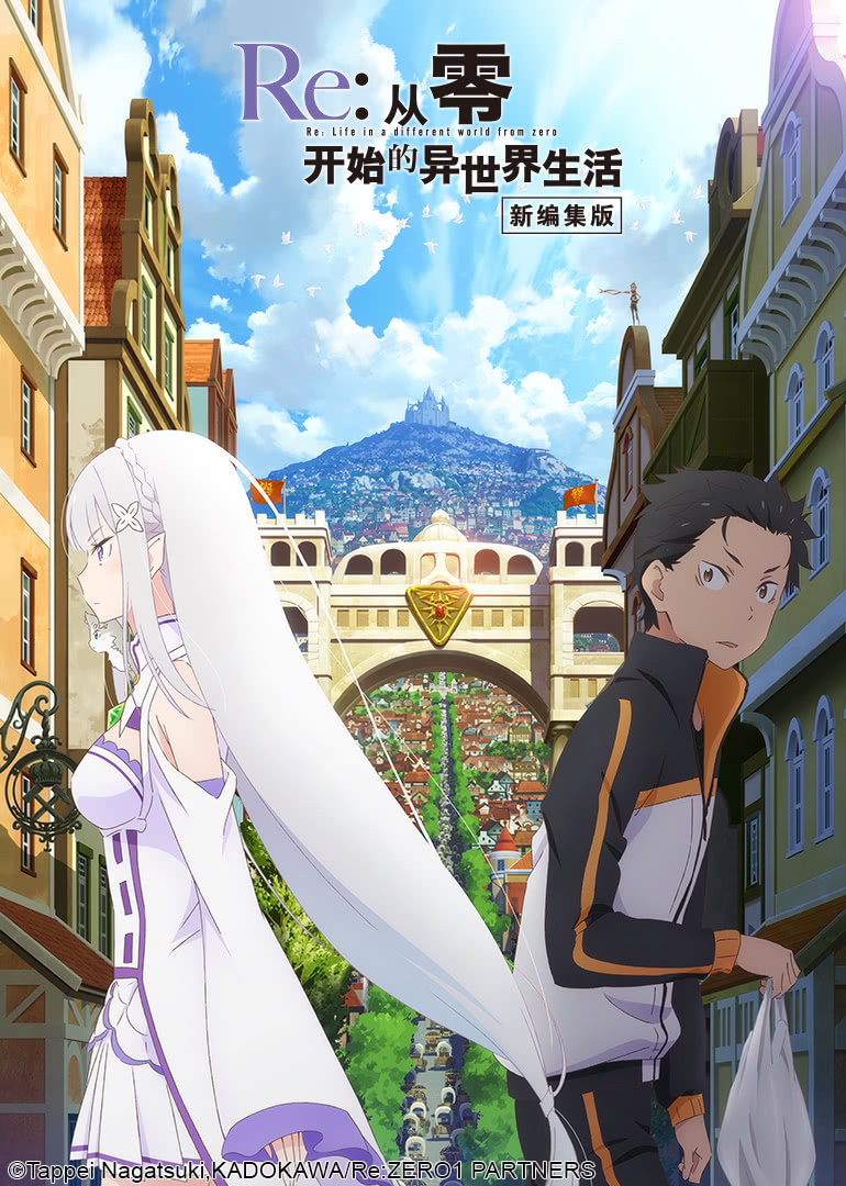 海报背景