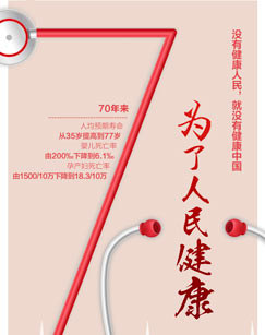 为了人民健康封面图